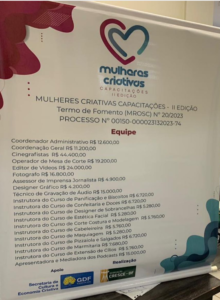 Mulheres Criativas 2023 220x300